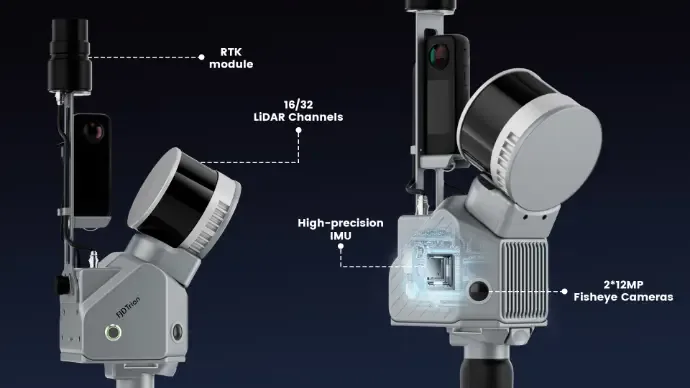 S2 hardware diagram with RTK module, LiDAR, IMU and cameras