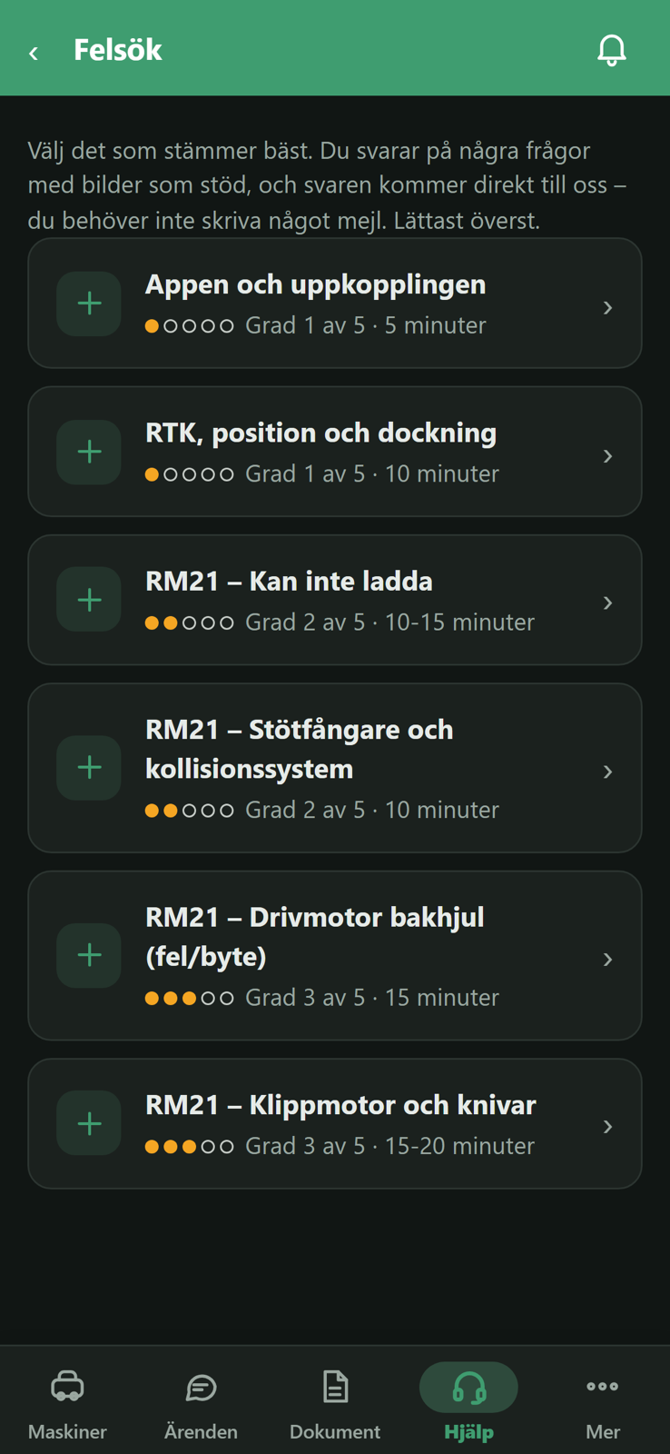 Felsökningsguiderna i RoboService-appen med kunskapsgrad som fyllda prickar och beräknad tid för varje guide, sorterade med den lättaste överst