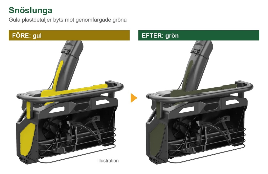 Nortec Snow snöslunga med gula (illustration) respektive gröna plastdetaljer