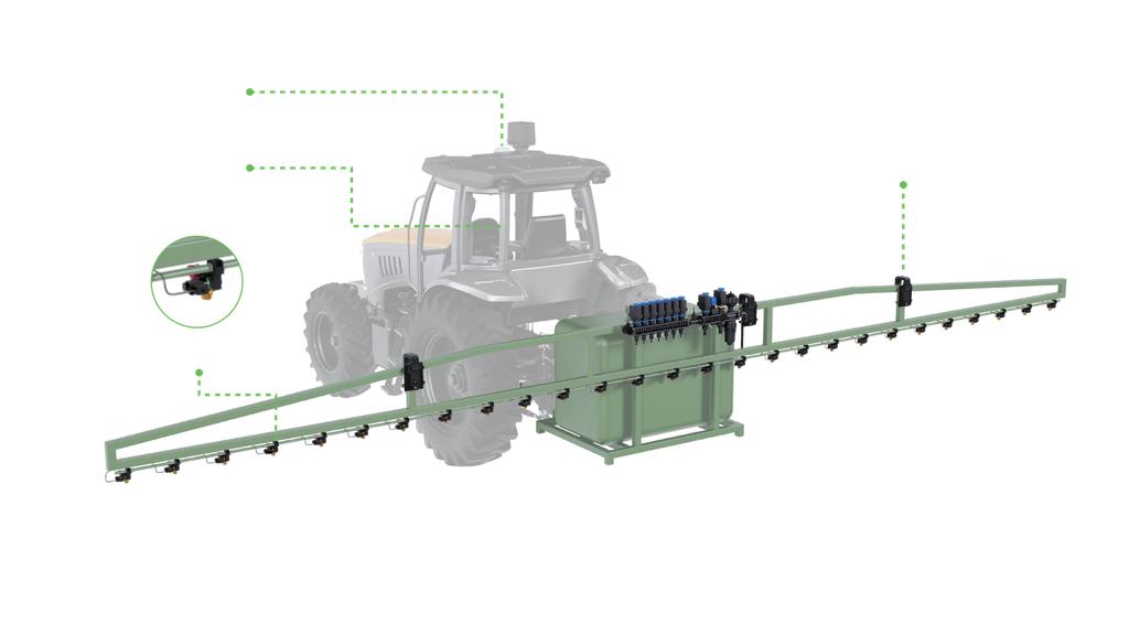 FJD Sprayer Kit ATS Ultra (Baspaket (16 munstycken))