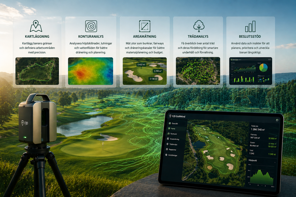 FJD GolfMind - Digital plattform för golfbanor