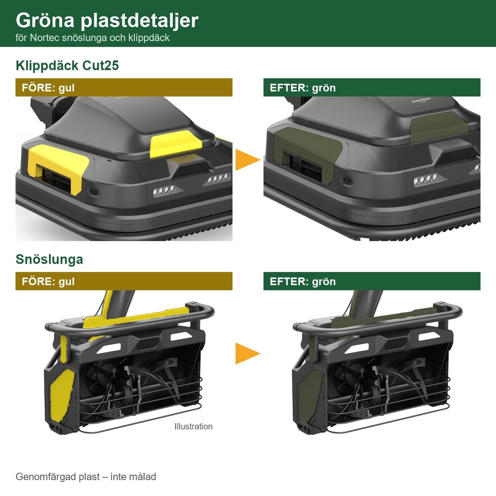 Green plastic parts for Nortec Explore X1 and modules (Cut25 modul)